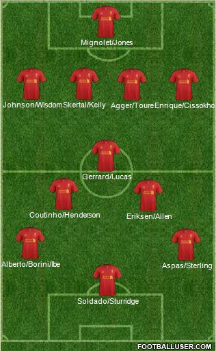Liverpool Formation 2013