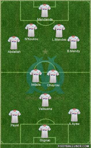 Olympique de Marseille Formation 2013