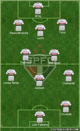 São Paulo FC Formation 2013