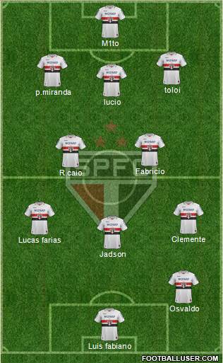São Paulo FC Formation 2013