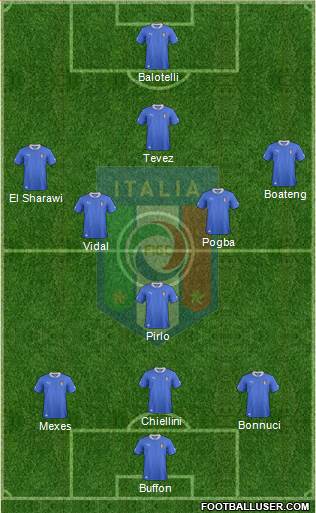 Italy Formation 2013
