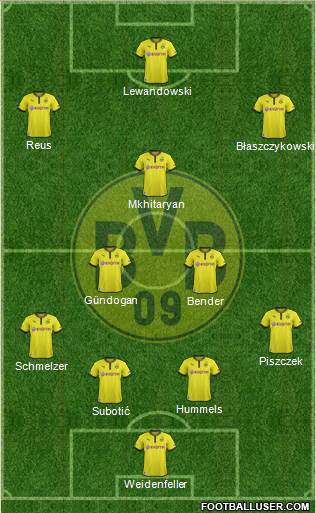 Borussia Dortmund Formation 2013