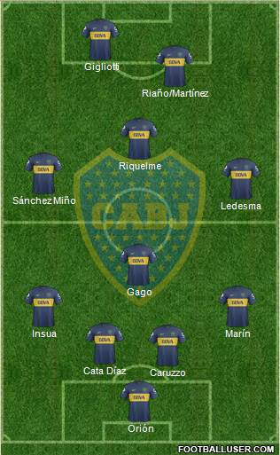 Boca Juniors Formation 2013