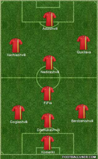 Wales Formation 2013