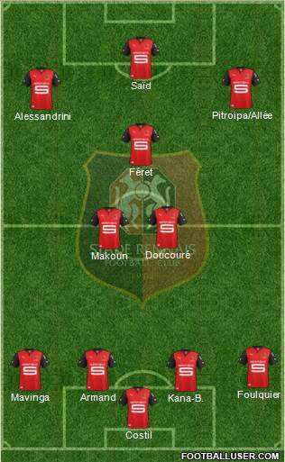 Stade Rennais Football Club Formation 2013