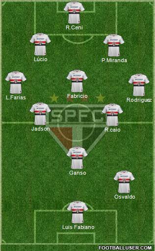 São Paulo FC Formation 2013