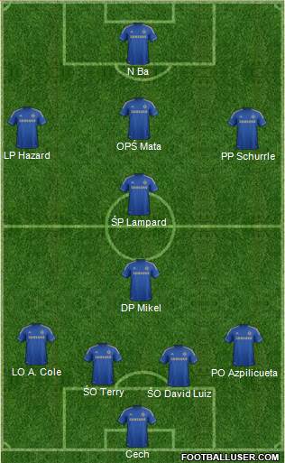 Chelsea Formation 2013