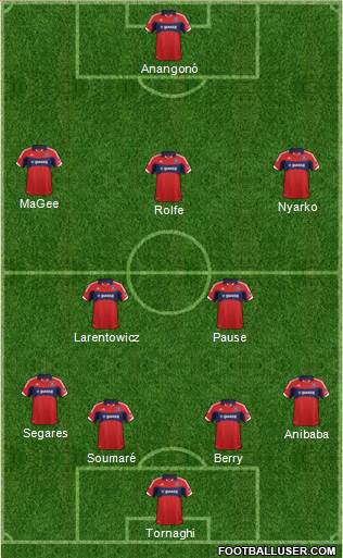 Chicago Fire Formation 2013