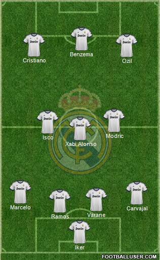 Real Madrid C.F. Formation 2013