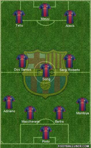 F.C. Barcelona Formation 2013