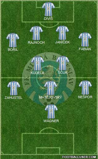 Mlada Boleslav Formation 2013