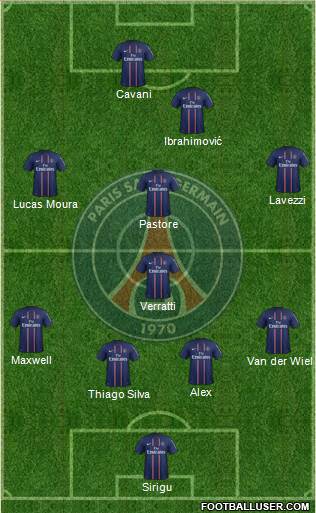 Paris Saint-Germain Formation 2013