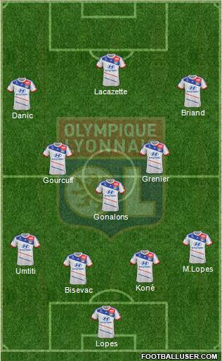 Olympique Lyonnais Formation 2013