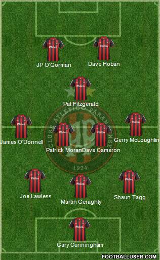 C Atlético Paranaense Formation 2013