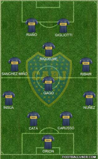 Boca Juniors Formation 2013