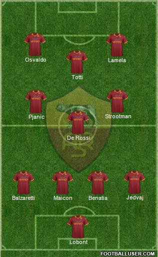 AS Roma Formation 2013