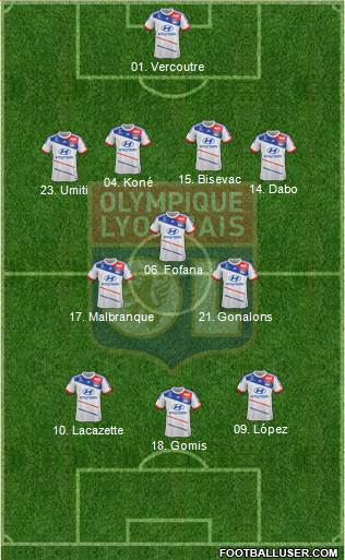 Olympique Lyonnais Formation 2013