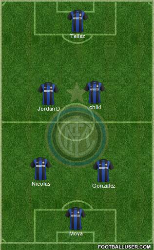 F.C. Internazionale Formation 2013