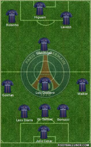 Paris Saint-Germain Formation 2013