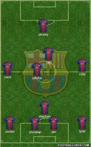 F.C. Barcelona Formation 2013
