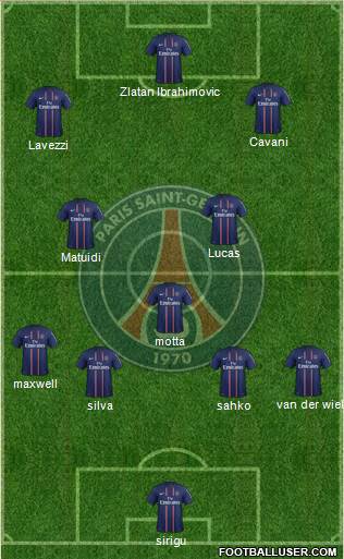 Paris Saint-Germain Formation 2013