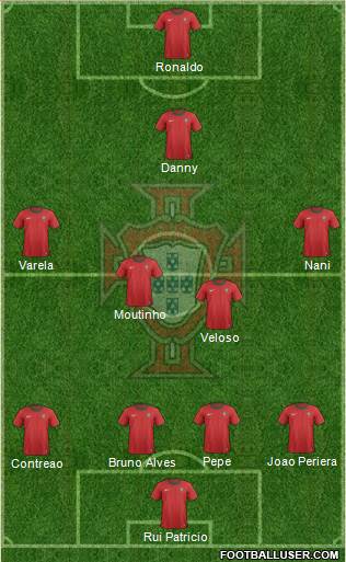 Portugal Formation 2013