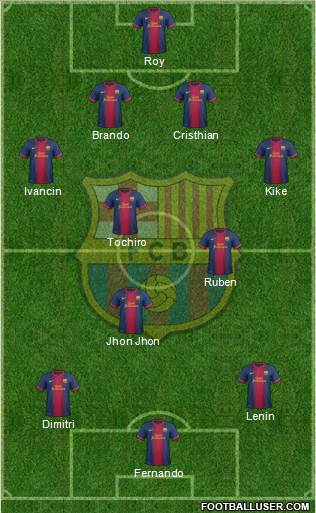 F.C. Barcelona Formation 2013