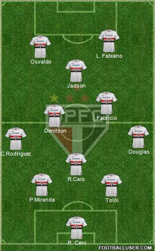 São Paulo FC Formation 2013