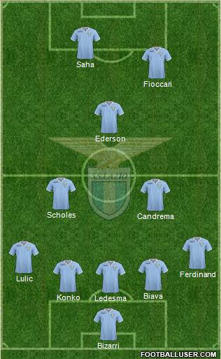 S.S. Lazio Formation 2013