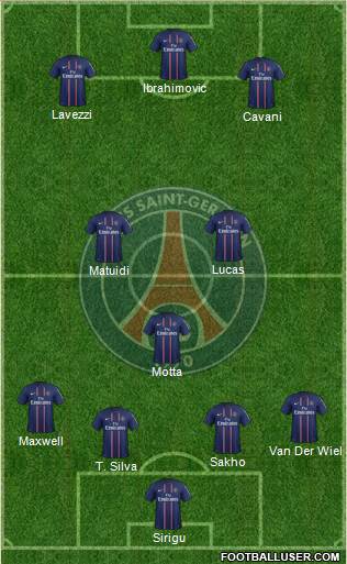 Paris Saint-Germain Formation 2013