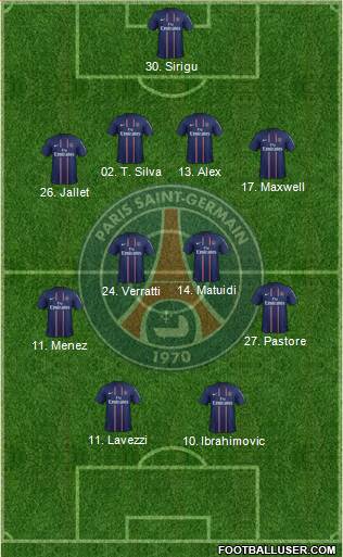 Paris Saint-Germain Formation 2013