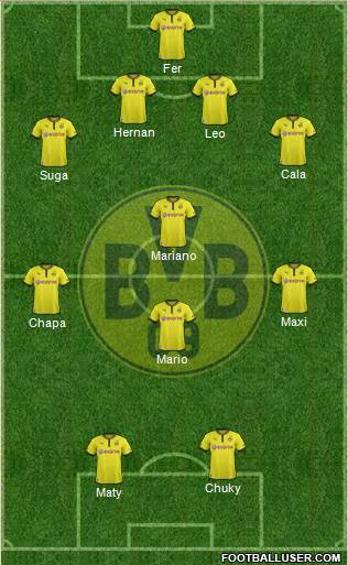 Borussia Dortmund Formation 2013