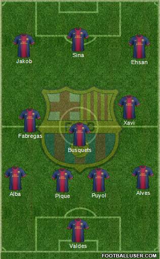 F.C. Barcelona Formation 2013