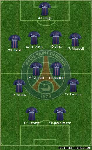Paris Saint-Germain Formation 2013