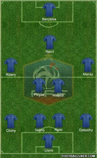 France Formation 2013