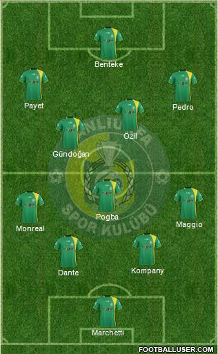 Sanliurfaspor Formation 2013
