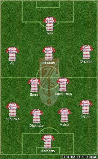 Granada C.F. Formation 2013