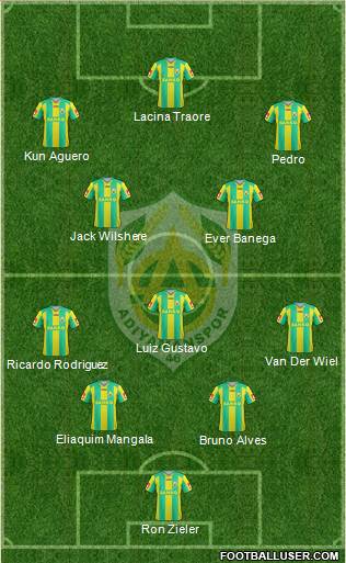 Adiyamanspor Formation 2013