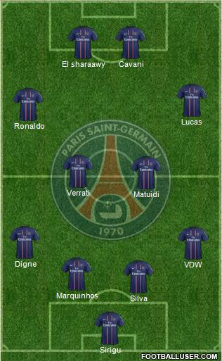 Paris Saint-Germain Formation 2013