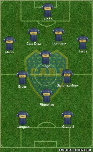 Boca Juniors Formation 2013