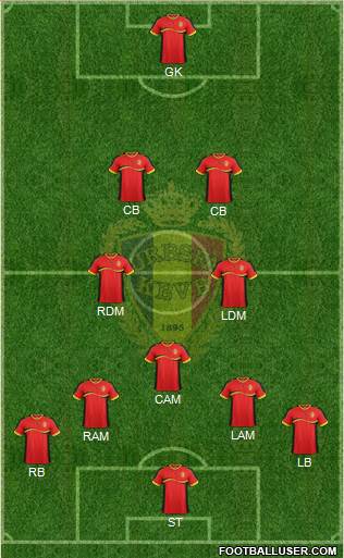 Belgium Formation 2013