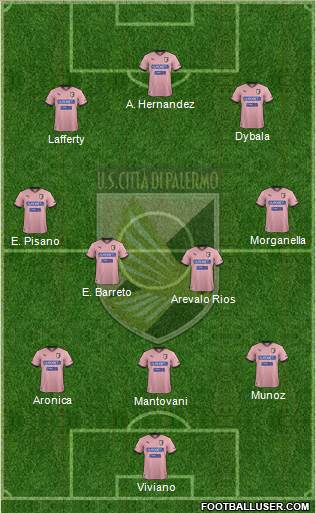 Città di Palermo Formation 2013