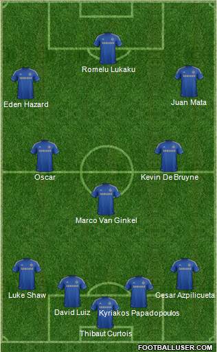 Chelsea Formation 2013