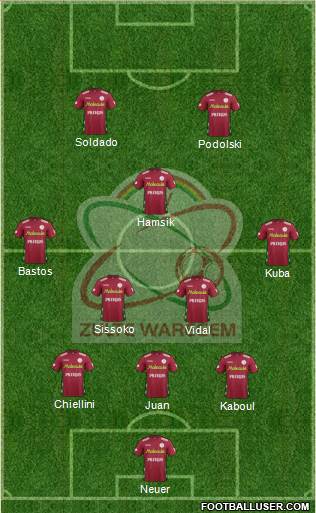 SV Zulte Waregem Formation 2013