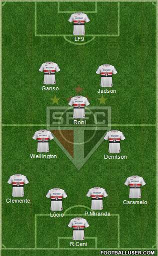 São Paulo FC Formation 2013
