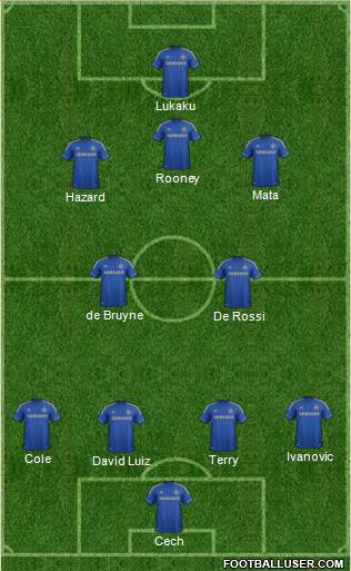 Chelsea Formation 2013