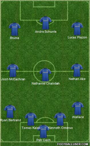 Chelsea Formation 2013