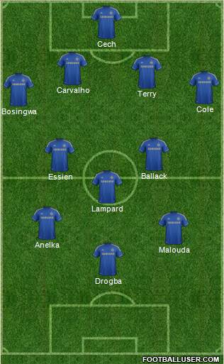 Chelsea Formation 2013