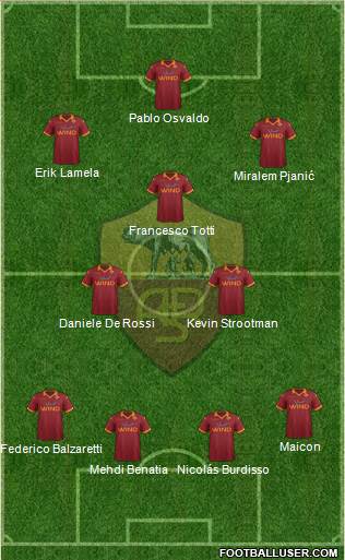 AS Roma Formation 2013