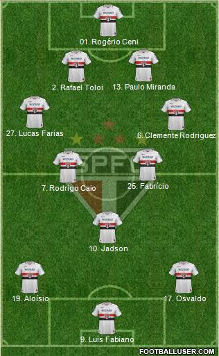 São Paulo FC Formation 2013